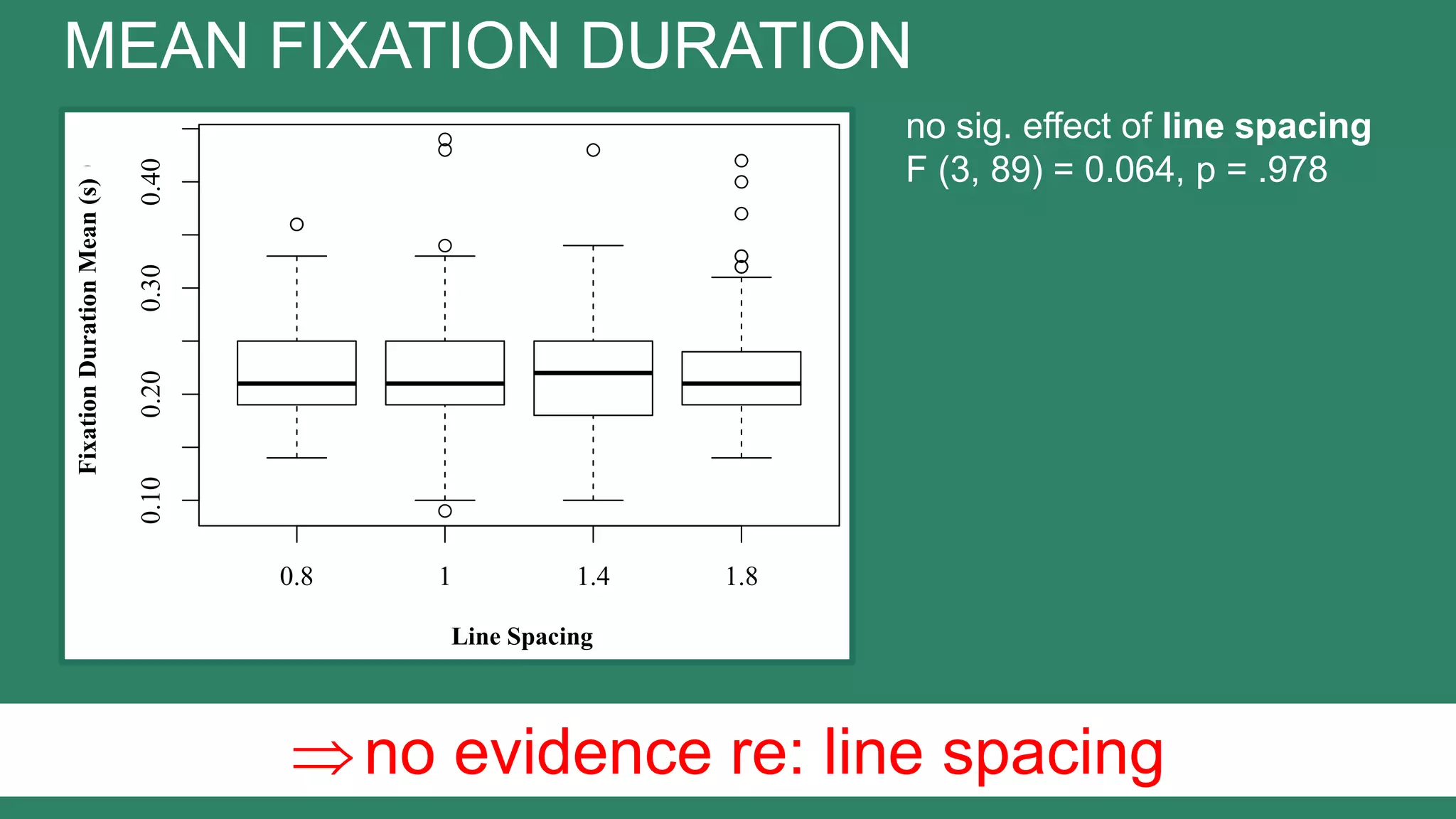 Slide 34