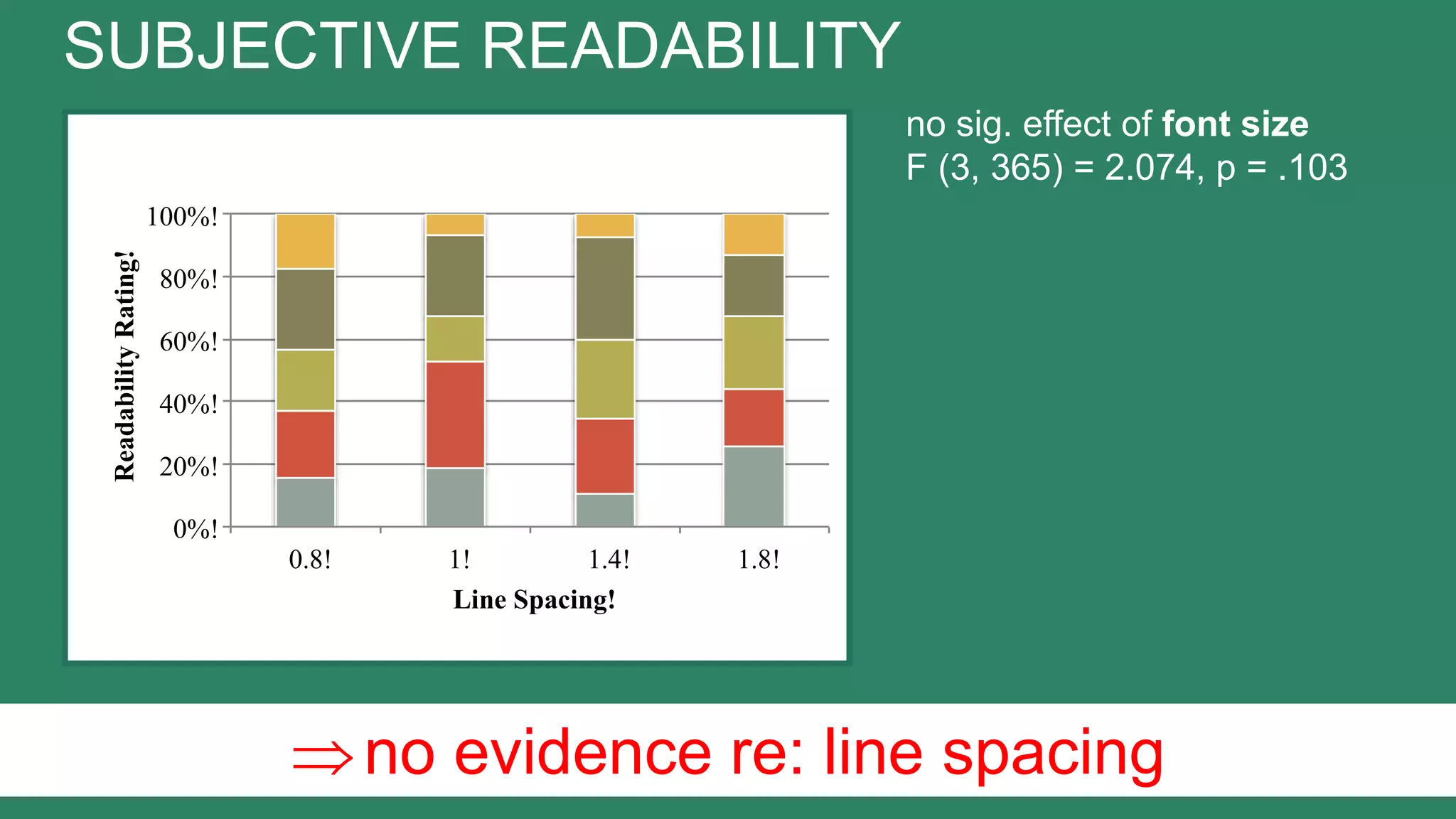 Slide 35