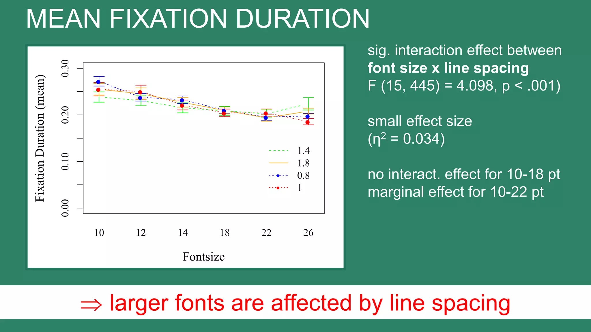 Slide 36