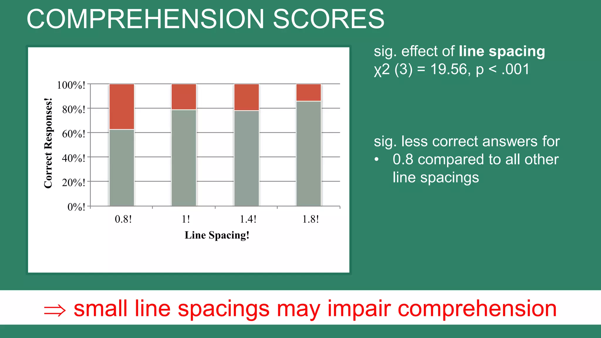 Slide 37