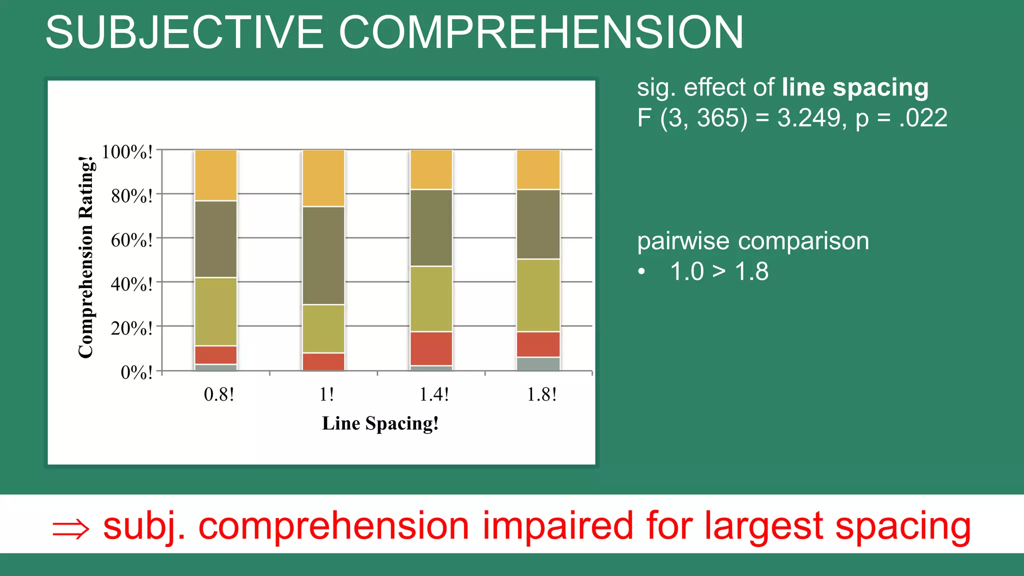 Slide 38
