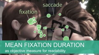 MEAN FIXATION DURATION
as objective measure for readability
 