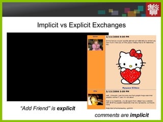 Implicit vs Explicit Exchanges comments are  implicit “ Add Friend” is  explicit 