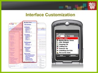 Interface Customization 