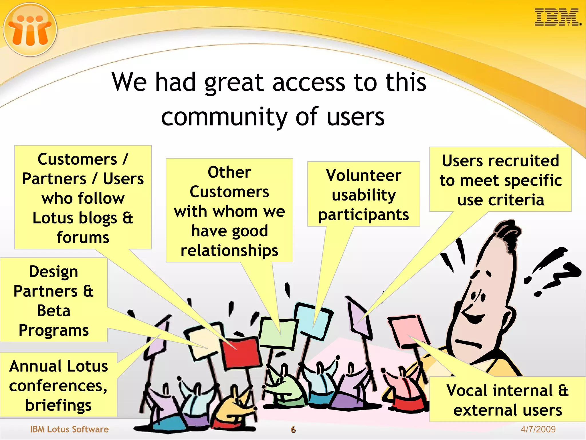 We had great access to this  community of users Design Partners & Beta Programs Customers / Partners / Users who follow Lotus blogs & forums Other Customers with whom we have good relationships Vocal internal & external users Volunteer usability participants Users recruited to meet specific use criteria Annual Lotus conferences, briefings 