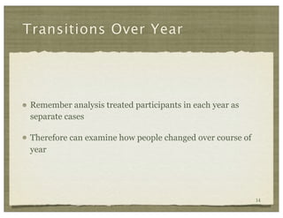 Transitions Over Year




Remember analysis treated participants in each year as
separate cases

Therefore can examine how...