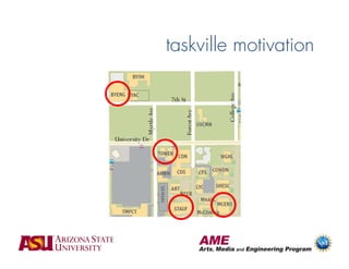 taskville motivation
 