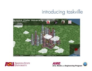 introducing taskville
 