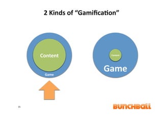 2	
  Kinds	
  of	
  “Gamiﬁca8on”	
  




         Content	
                        Content	
  




           Game	
  
                                      Game	
  


15	
  
 