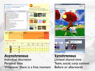 $!;%:3
                                                                     5,575(26!2$!7'(3.562!3(!295!;$ 3(62'(2!7566'83(8!1,35(2!
                                                                                                                      E$/,!;
                                  G7+,$-556!':5!($2!',;'-6!5(8'85)!3(!+/:5!;$:?!',,!295!            7'?3(8!32!O/31?!'()!5'6-!
                                                                     .$,,$;3(8!65123$(6!;5!5'73(5
                                                                     #$%%$'()!*++,'-+!.$'(/01!/,+!*++,'-+!2$(+3!030/+4!
                                  2375!!H95:5!':5!23756!;95(!295-!73892!7$75(2':3,-!
                                                                                                                      ;$'(/0!
                                                                                                    1'+32',3I3(8!$(!3()343)/',6
                                                                     5$67!/,'78!+9:4;%+!'(=$7;$7:/+8!:!7:/'()!0=,+4+!/$!
                                                                                                                      :=/'-+%
                                                                     6545:',!+'62!8'73.31'23$(!+:$#51
                                  )362:'12!295765,456!6/19!'6!%-!6$13',3I3(8!$:!;5%!               *7$75(2!$.!+,'-0!H936!1$
                                                                     +(=$67:)+!;7$4$/'$(!$!:!8'-+70+!0+/!$!=$(/+(/!'/,!
                                  6/:.3(8!!J5!+:$+$65!29'2!'(!37+$:2'(2!1$(63)5:'23$(!                               (64E+
                                                                                                    ,5':(3(8!;95:5!295!+,'-5
                                                                     /,+!0:4+!'(/+7(:%!+(/+7;7'0+!0$=':%!(+/$7?'()!0'/+!@ABC
                                                                     ./:295:!:565':19!3(2$!/()5:62'(
                                  .$:!'++,-3(8!8'73.31'23$(!;3293(!295!5(25:+:365!36!.3()3(8!       $.!+5:6$(',!3(25:562!$:!'(
                                                                     D:=,!++?1!:!(+!)7$6;!$!60+70!+7+!/+4;$7:7'%3!J(!/,+!
                                  6/19!23756!'()!.$1/63(8!$(!29$65!29'2!':5!'115+2'%,5!            1$,,5'8/5!W6!3(1$::512,-!8
                                                                     ::78+8!/,+!:E'%'/3!/$!;7$4$/+!$(+!;,$/$1!$(+!%'0/1!:(8
                                                                     1$77/(32-!25'7!'()!3()343)/
                                  2$!'(!$:8'(3I'23$(!!H9565!':5!$++$:2/(32356!.$:!'!                                 ;7$4$
                                                                                                    %5!:51$775()5)!2$!1$,,5
                                                                     $(+!+-+(/!/,:/!,:8!($/!E++(!;7$4$/+8!E+$7+C!!
                                  *7$75(2!$.!+,'-0!@!295!'++:$+:3'25!2375!.$:!8'75!                                   06=,!:
                                                                                                    9'45!%:$')5:!37+'12!$(!2
                                                                     5+5:35(156!!N/:!5'73('23$(!
                                                                     .7$4$/+8!=$(/+(/!)$/!,'),%'),/+8!$(!/,+!0'/+F0!,$4+!
                                  5,575(26!2$!7'(3.562!3(!295!;$:?!1$(252!!K(!295!                =345(!29'2!2936!;'6!+:565
                                                                     ;:)+!5#')67+!1!+4:'%!8')+0/01!:(8!%:))+8!'/,!:!
                                                        !
                                  .$,,$;3(8!65123$(6!;5!5'73(5!7$75(26!$.!+,'-!3(!
                                                                     '6!;5,,!'6!6-(19:$($/6!5+5:35
                                                                                                    1'6/',!8'75!V!295!P$85'
                                                                     0;+=':%!'=$(C!!.7$4$/+70!+7+!/,:(?+8!-':!+4:'%1!
                                  6545:',!+'62!8'73.31'23$(!+:$#5126!3(!KLM!'()!1',,!.$:!
                                                                                                                      !#$%
                                                                                                    3()343)/',!57+,$-55U6!'4'
R38/:5!C]!H95!P$85':!='75!                                           ,'),%'),/+8!$(!:!0;+=':%!;:)+1!:(8!)$/!:!0/:7!'=$(!$(!
                                                                     6-(19:$($/6!5+5:35(156!'6!+'
                                  ./:295:!:565':19!3(2$!/()5:62'()3(8!7$75(26!$.!+,'-!3(!
                                                                     /,+'7!;7$'%+!;:)+C!
                                                                                                                      L,+!(+
                                                                                                    .:$7!'12/',!;$:?!!!X$(52
                                  1$77/(32-!25'7!'()!3()343)/',!5(25:+:365!                                         +%+4+(
                                                                                                    2:3',!$.!295!8'75!9')!YZ!+
                                                                                                                       !
                           !                              !
                                                                     .3()3(8!295!7$75(2!$.!+,'-!!K7
                                  5+5:35(156!!N/:!5'73('23$(!3(1,/)56!'6-(19:$($/6!              1$/(2:356!       *%6+)7
                                                                     G'?+!/,+!H$)+:7!I:4+1!E$/,!;$'(/0!:(8!7:/'()0!7+%'+8!
                                  '6!;5,,!'6!6-(19:$($/6!5+5:35(156!!J5!9389,3892!
                                                                     6;$(!/,+!0;:7+!/'4+!$!,6(87+80!$!-$%6(/:73! =$%%:E$
R38/:5!C]!H95!P$85':!='75!  #')67+!!*++,'-+!2$(+3F0!               6-(19:$($/6!8'73.31'23$(!5,57
                                  6-(19:$($/6!5+5:35(156!'6!+':231/,':,-!19',,5(83(8!.$:!          8%(0$'920'()*+(:*;$%
                                                                     ;:7/'=';:(/0!'(!/,+!=$7;$7:/'$(C!!2$+-+71!/,'0!4$4+(/!
                            ;7$4$/+8!=$(/+(/!
                                  .3()3(8!295!7$75(2!$.!+,'-!!K7+,575(23(8!                                          E6'%/!:0
                                                                                                    -0,%$7'()*8%(0-(0*
                                                                     %51'/65!295-!:5O/3:5!7$:5!29'(
                                                                     $!;%:3!'4;:=/+8!:(!+(/'7+!=$446('/3!$!4+4E+701!
                                  6-(19:$($/6!8'73.31'23$(!5,575(26!36!19',,5(83(8!                                   +(/+7;
                                                                                                    N/:!651$()!5'7+,5!36!';
                                                                                                                !
                                                                     E$/,!;$0'/'-+%3!:(8!(+):/'-+%3C!!J(!/,+!=:0+!$!/,+!
                                  %51'/65!295-!:5O/3:5!7$:5!29'(!$(5!3()343)/',!2$!%5!              65223(8!3(!L559345!'(!5(2
                                                                     3(25:'123(8!'%'#%()#%'*)#+%=
                                                                  #')67+!A!*%6+)7:00!+4E+88+8!                       AC!!L:
                                                                     ;$'(/0!030/+41!:!($/'=+:E%+!(64E+7!$!+4;%$3++0!+7+
                                  3(25:'123(8!'%'#%()#%'*)#+%='73.31'23$(!.5'2/:56!29'2!         B[D!(,3?5!295!P$85':!='
                                                                                                                      -'7/6:%!
                                                                     :=/'-+%3!=$4;+/'()!$(!/,+!%+:8+7E$:78!,'=,!%+8!/$!:!
                                                                  '(!:!8+-+%$;4+(/!+(-'7$(4+(/!
                                                                     1'(!%5!+5:.$:75)!'6-(19:$($/
                                  1'(!%5!+5:.$:75)!'6-(19:$($/6,-!1'(!%5!+5:.$:75)!'2!                                 #$%!
                                                                                                    '6!'(!KM!+,/83(!L559345!
                                                                     (64E+7!$!;+$;%+!=$4;%:'('()!:E$6/!'/0!'(%6+(=+!@KBC!!
                                  '(-!2375!1$(45(35(2!.$:!57+,$-556!                                                 '(/+7(:
                                                                                                    %'65)!3(15(2345!6-6257!2$
                                                                     J(!/,+!=:0+!$!/,+!7:/'()!030/+41!;7$4$/+70!:(8!  )*+!-'
                                                                     '(-!2375!1$(45(35(2!.$:!57+,$-
                                  !#$%'()*+,+$-(-..*%/*%01-$.*01$%2)1*
                                                                                                    1$(25(2!Q58!+9$2$6!1$7
                                                                     ;7$4$/++0!+():)+8!'(!0$=':%!+9=,:()+0!:0!:!7+06%/1!
                                                                                                                       8%$9:
                                                                                                    5(25:+:365!6$13',!(52;$:?3
                                       3%4'+5*6%%7+$7'()*               06=,!:0!/,:(?!3$60!:(8!:;;7+=':/'-+!=$44+(/0C!
                                                                                                         1$7+/25)!%'65)!$(!295!2-
                                  !                                                                                        /7+()/
R38/:5!]!L559345!A$3(26U!             H95!.3:62!5'7+,5!295!P$85':!='75!QR38/:5!CS!                    7')5!%-!/65:6!'()!)36+,'
                                                                                                                   !
,5')5:%$':)!                                                           !#$%'()*+,+$-(-..*%/*
                                                                         !#$%$'$()*$(*+,%-*.(/$0(-,(12*
                                       3(1$:+$:'25)!'!63(8,5!+,'-5:!8/5663(8!8'75!;329!'(!
                                                                       E/.6$+!TO!C;2?6-!+5+77/(.!
                                                                                                                           7/-)$'
                                                                                                         +'856!'()!'!,5')5:%$':)!

Asynchronous                  !
                                                                      Synchronous
                                                                         L,+!(+9/!/$!+9:4;%+0!+9:4'(+8!/,+!60+!$!):4+!
                                       3(25:(',!5(25:+:365!6$13',!%$$?7':?3(8!6-6257!BTD!!
                                                                       3%4'+5*6%%7+$7'()*
                                                                       '1')'$-!')!)*+!5%))%!%#!'(!
                                                                         +%+4+(/0!'(!/+:4!=$(/+9/0C!!J(!$67!$67/,!+9:4;%+1!/,+
                                       A,'-5:6!7'2195)!6$13',!%$$?7':?6!;329!1$,,5'8/56!;9$!
                                                                                                                           @%$9
Individual discretion
R38/:5!]!L559345!A$3(26U!                                            Limited shared time
                                                                         *%6+)7:00!;7$M+=/!+9;%$7+8!0$=':%'N:/'$(!:(8!
                                                                       +++)/(.!
                                                                       H95!.3:62!5'7+,5!295!P$85':!=                     ?'$)/0
                                                                         =$%%:E$7:/'$(!:4$()!0$/:7+!+()'(++70!@OBC!!L,'0!:0!

Personal time
,5')5:%$':)!
                                                                     !
                                                                      Team, social, corp context
                                                                         E6'%/!:0!:!H!-'7/6:%!$7%8!'(!:!/:EPE:0+8!;%6)'(!/$!:(!
                                                                       3(1$:+$:'25)!'!63(8,5!+,'-5:!8/                     B;6+.
                                                                         +(/+7;7'0+!0$/:7+!8+-+%$;4+(/!+(-'7$(4+(/!5#')67+!
                                                                                                                           D+$+=
Whenever there is a free moment  #')67+!A!*%6+)7:00!+4E+88+8!
                                 '(!:!8+-+%$;4+(/!+(-'7$(4+(/!
                                                                      Before or afterwards
                                                                       3(25:(',!5(25:+:365!6$13',!%$$?7
                                                                         AC!!L:0?0!=$6%8!E+!=7+:/+8!:(8!4$-+8!E+/++(!/,+!
                                                                                                                           52!)*
                                                                         -'7/6:%!:(8!8+-+%$;4+(/!+(-'7$(4+(/C!!.,$/$0!7$4!:(!
 