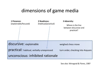 dimensions of game media
  1 Presence:              2 Readiness:              3 Adversity:
  (explainable/focused)    (habitual/practical)
                                                         Where is the line
                                                      between discursive and
                                                            practical?




discursive: explainable                           weighed chess move

practical: habitual, verbally-unexpressed         turn order, checking into 4square

unconscious: inhibited rationale
                                                   See also: Winograd  Flores, 1987
 
