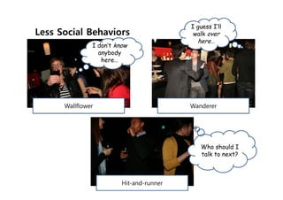Less Social Behaviors
                                          I guess I’ll
                                           walk over
                                            here…
               I don’t know
                 anybody
                  here…




      Wallflower                          Wanderer




                                             Who should I
                                             talk to next?



                         Hit-and-runner
 