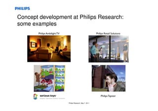 Concept development at Philips Research:
some examples




                   Philips Research, May 7, 2011
 