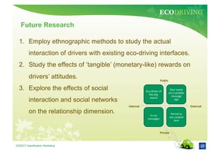 ECODRIVING
   Future Research

  1.  Employ ethnographic methods to study the actual
         interaction of drivers with existing eco-driving interfaces.
  2.  Study the effects of ‘tangible’ (monetary-like) rewards on
         drivers’ attitudes.                                                    Public	
  

  3.  Explore the effects of social                          Eco-­‐driver	
  of	
  
                                                                                          Your	
  name	
  
                                                                                         on	
  a	
  variable	
  
                                                               the	
  day	
  
                                                                                           message	
  
                                                                award	
  
         interaction and social networks                                                         sign	
  

                                              Internal	
                                                           External	
  
         on the relationship dimension.                         In-­‐car	
  
                                                                                              Permit	
  to	
  
                                                                                             use	
  carpool	
  
                                                               messages	
  
                                                                                                 lane	
  



                                                                                Private	
  


CHI2011 Gamification Workshop
 
