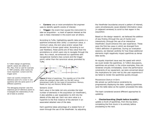   Cursors: one or more annotations the engineer             the Viewfinder boundaries around a pattern of interest,
                                        uses to identify specific events of interest.                 users simultaneously cause detailed information views
                                           Trigger: the event that caused the instrument to          (in adjacent windows) to scroll to that region in the
                                        take an acquisition – a mark of special interest as the       acquisition.
                                        user is likely interested in this event over all others.
                                                                                                      Based on the design research, we believed the addition
                                                                                                      of way-finding (through the use of marks) and
                                        According to Tufte, highlighting specific data points in a
                                                                                                      interactivity (through the use of an interactive
                                        sparkline enhances their utility: a maximum value, a
                                                                                                      Viewfinder) would enhance the user experience. These
                                        minimum value, the end value and/or values that
                                                                                                      were the first two ways in which we diverged from
                                        deviate from a known good value. According to our
                                                                                                      Tufte’s definition of sparklines. During our evaluation
                                        user feedback, these points are of less value than the
                                                                                                      sessions, we listened carefully for how these additional
                                        annotations on which users rely to navigate through the
                                                                                                      elements might negatively impact sparklines as dense
                                        data. As a result, we enhanced our sparklines with
                                                                                                      data words.
                                        navigational markers (two cursors and the trigger
                                        point) rather than the canonical values promoted by
                                                                                                      An equally important issue was the speed with which
                                        Tufte.
In Tufte’s design of sparklines,
                                                                                                      we could render the sparklines. In Tufte’s discussions,
specific values are called out —                                                                      sparklines are printed; in the online examples, they are
Min, Max, First or Last for example.                                                                  rendered virtually immediately. Given the performance
In T&M contexts, other marks are                                                                      constraints of our equipment, we were concerned about
more important: cursors and the
                                                                                                      the implications for (and risk to) the user experience if
trigger point.
                                                                                                      we failed to render the sparklines quickly enough.
Users can quickly compare the           Figure 2 Detail of sparklines. This vignette out of the SPW
reference point of a cursor in one      shows the upstream data traffic (on the left) versus          PROGRESSIVE DISPLAY OF DATA
sparkline with the same point in a      downstream traffic for two types of transactions: Memory      We solved our performance constraints by
different sparkline.                    Reads (on top) and Memory Writes below.                       progressively displaying the data: updating sparklines
                                                                                                      (and the table data) as the system processed the data.
The debugging engineer uses this        SEMANTIC ZOOM
objective grid of reference points to   Each value in the table not only provides the total
investigate the relationship of one                                                                   The team considered several different approaches to
                                        number of elements in the acquisition (or Viewfinder),
set of data to another.                                                                               updating:
                                        it also satisfies a user expectation to drill into the
                                        details of the data set. Each non-zero value is a
                                        hyperlink to the first instance of the element in an             Checkerboarding (Depth before breadth):
                                        associated detailed view of the data.                         update a chunk of sparklines, from the top down,
                                                                                                      completing the first chunk in its entirety before
                                        Each sparkline takes advantage of a related form of           proceeding to the next.
                                        zoom through the use of the Viewfinder: by adjusting
 