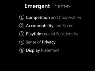 Emergent Themes
1 Competition and Cooperation

2 Accountability and Blame

3 Playfulness and Functionality

4 Sense of Privacy

5 Display Placement
 