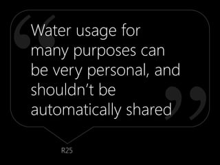 Water usage for
many purposes can
be very personal, and
shouldn’t be
automatically shared

    R25
 