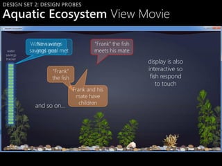 DESIGN SET 2: DESIGN PROBES

Aquatic Ecosystem View Movie

           Water savings
              New water                “Frank” the fish
  water    savings met met
              goal goal                meets his mate
 savings
 tracker
                                                          display is also
                   “Frank”                                interactive so
                   the fish                                fish respond
                                                              to touch
                              Frank and his
                               mate have
                                 children
             and so on…
 