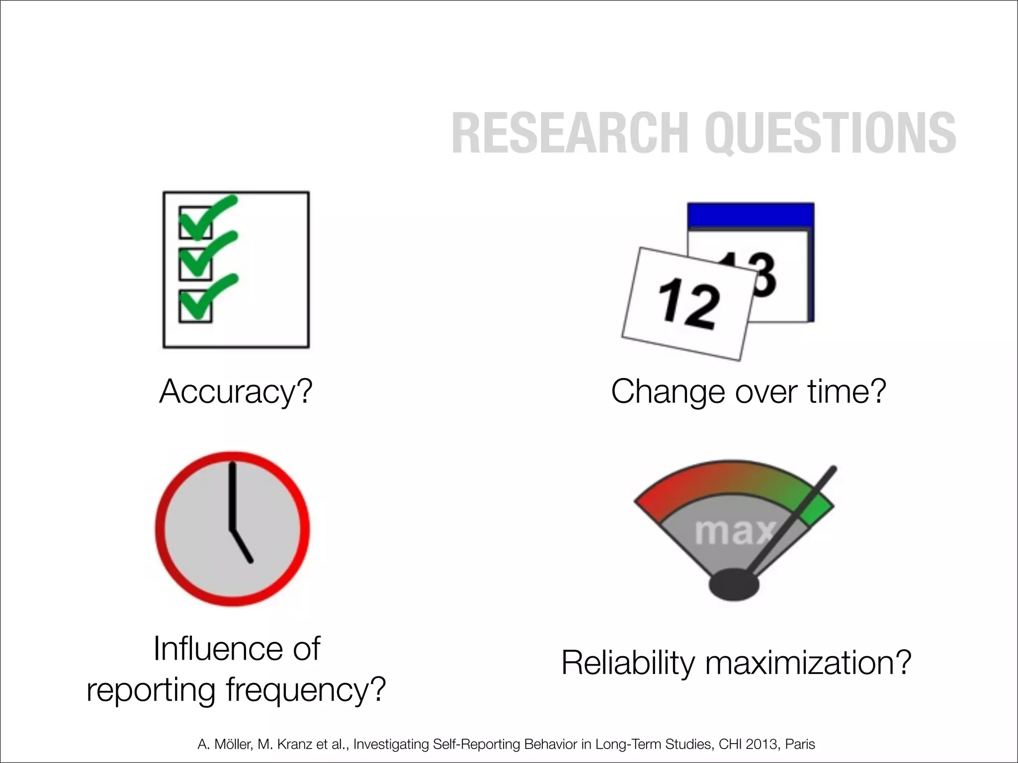 RESEARCH QUESTIONS
Accuracy? Change over time?
Inﬂuence of
reporting frequency?
Reliability maximization?
A. Möller, M. Kranz et al., Investigating Self-Reporting Behavior in Long-Term Studies, CHI 2013, Paris
 
