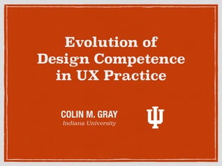 Evolution of  
Design Competence  
in UX Practice
!
COLIN M. GRAY
Indiana University
 