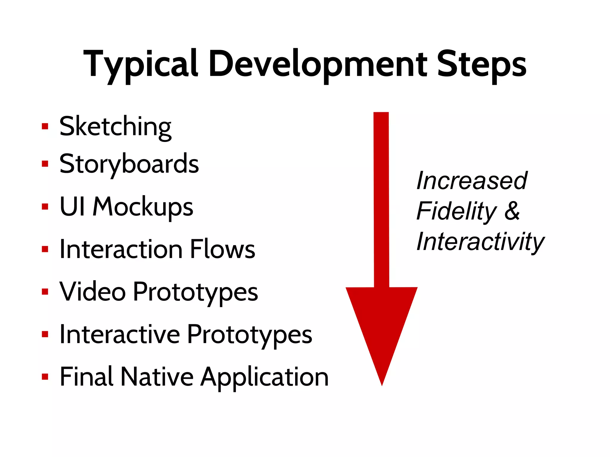 Typical Development Steps
▪ Sketching
▪ Storyboards
▪ UI Mockups
▪ Interaction Flows
▪ Video Prototypes
▪ Interactive Prototypes
▪ Final Native Application
Increased
Fidelity &
Interactivity
 