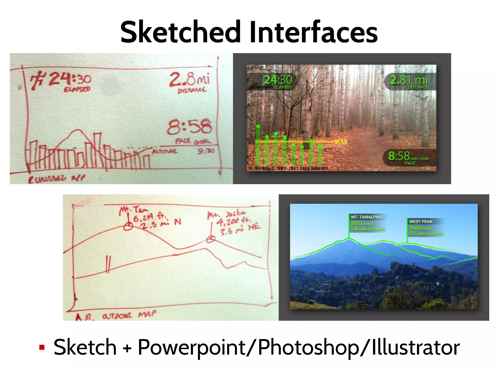 Sketched Interfaces
▪ Sketch + Powerpoint/Photoshop/Illustrator
 