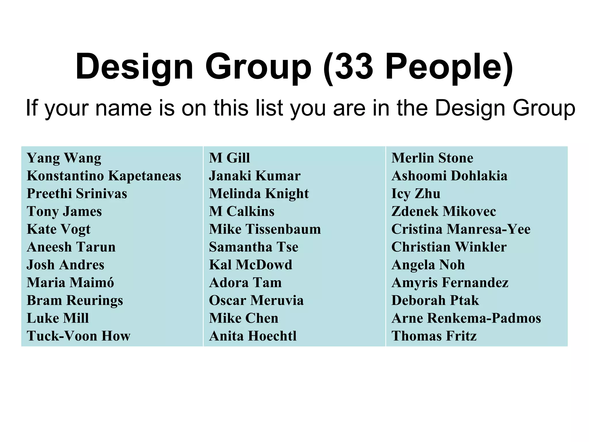 Design Group (33 People)
If your name is on this list you are in the Design Group
Yang Wang
Konstantino Kapetaneas
Preethi Srinivas
Tony James
Kate Vogt
Aneesh Tarun
Josh Andres
Maria Maimó
Bram Reurings
Luke Mill
Tuck-Voon How
M Gill
Janaki Kumar
Melinda Knight
M Calkins
Mike Tissenbaum
Samantha Tse
Kal McDowd
Adora Tam
Oscar Meruvia
Mike Chen
Anita Hoechtl
Merlin Stone
Ashoomi Dohlakia
Icy Zhu
Zdenek Mikovec
Cristina Manresa-Yee
Christian Winkler
Angela Noh
Amyris Fernandez
Deborah Ptak
Arne Renkema-Padmos
Thomas Fritz
 