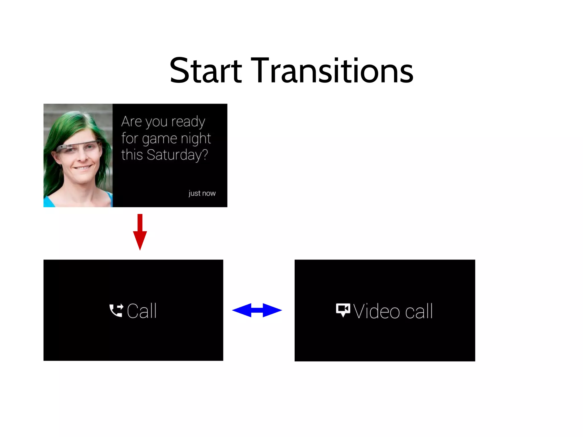 Start Transitions
 