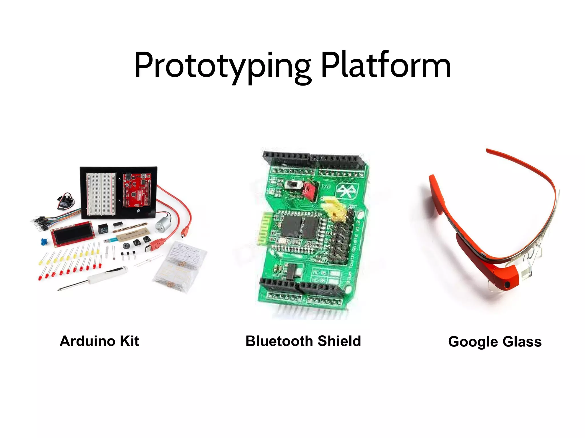 Prototyping Platform
Arduino Kit Bluetooth Shield Google Glass
 