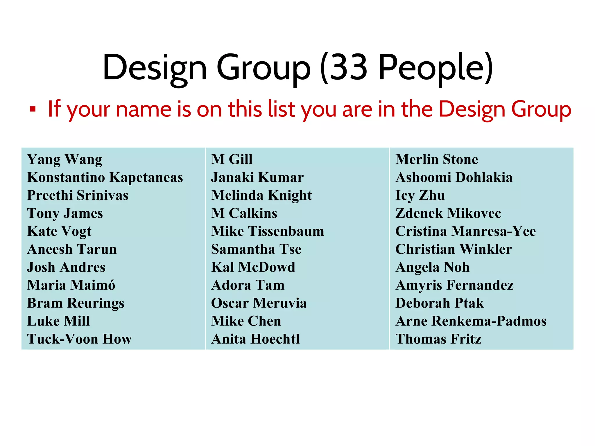 Design Group (33 People)
▪ If your name is on this list you are in the Design Group
Yang Wang
Konstantino Kapetaneas
Preethi Srinivas
Tony James
Kate Vogt
Aneesh Tarun
Josh Andres
Maria Maimó
Bram Reurings
Luke Mill
Tuck-Voon How
M Gill
Janaki Kumar
Melinda Knight
M Calkins
Mike Tissenbaum
Samantha Tse
Kal McDowd
Adora Tam
Oscar Meruvia
Mike Chen
Anita Hoechtl
Merlin Stone
Ashoomi Dohlakia
Icy Zhu
Zdenek Mikovec
Cristina Manresa-Yee
Christian Winkler
Angela Noh
Amyris Fernandez
Deborah Ptak
Arne Renkema-Padmos
Thomas Fritz
 