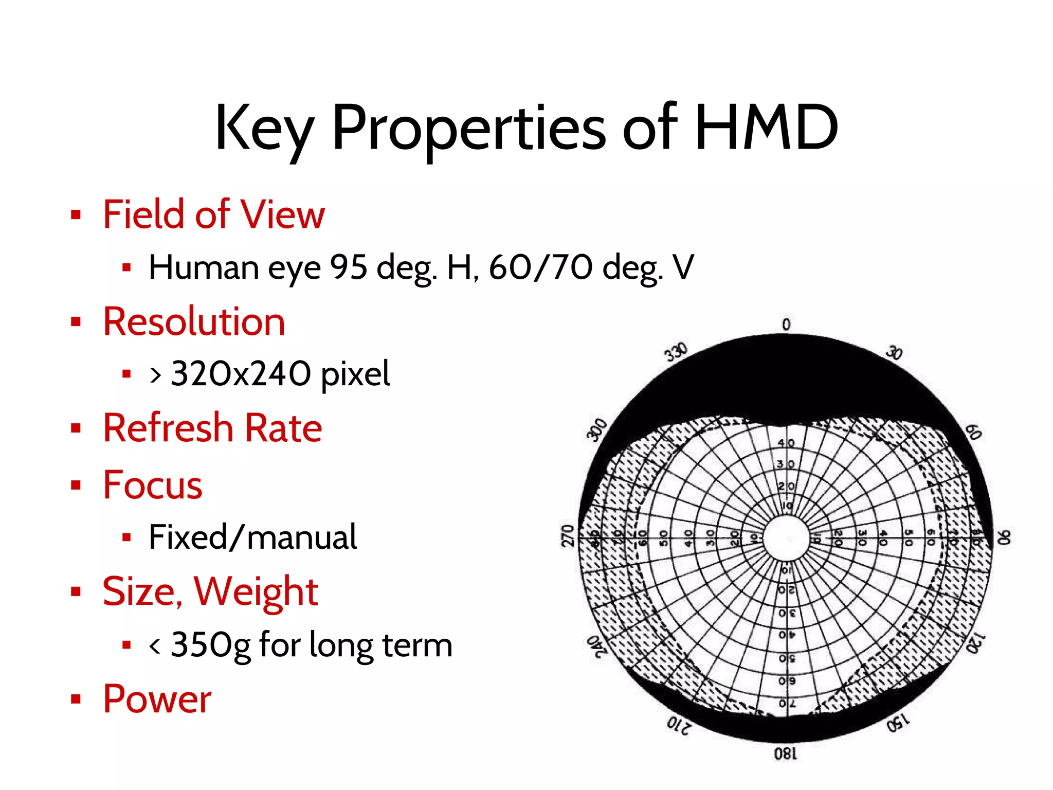 Key Properties of HMD
▪ Field of View
▪ Human eye 95 deg. H, 60/70 deg. V
▪ Resolution
▪ > 320x240 pixel
▪ Refresh Rate
▪ Focus
▪ Fixed/manual
▪ Size, Weight
▪ < 350g for long term
▪ Power
 