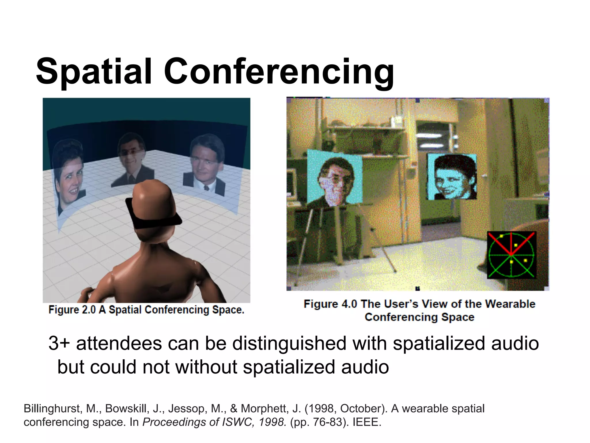 Spatial Conferencing
3+ attendees can be distinguished with spatialized audio
but could not without spatialized audio
Billinghurst, M., Bowskill, J., Jessop, M., & Morphett, J. (1998, October). A wearable spatial
conferencing space. In Proceedings of ISWC, 1998. (pp. 76-83). IEEE.
 