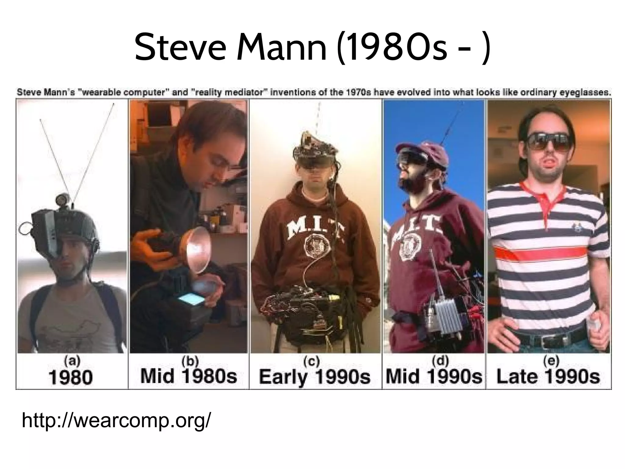 Steve Mann (1980s - )
http://wearcomp.org/
 