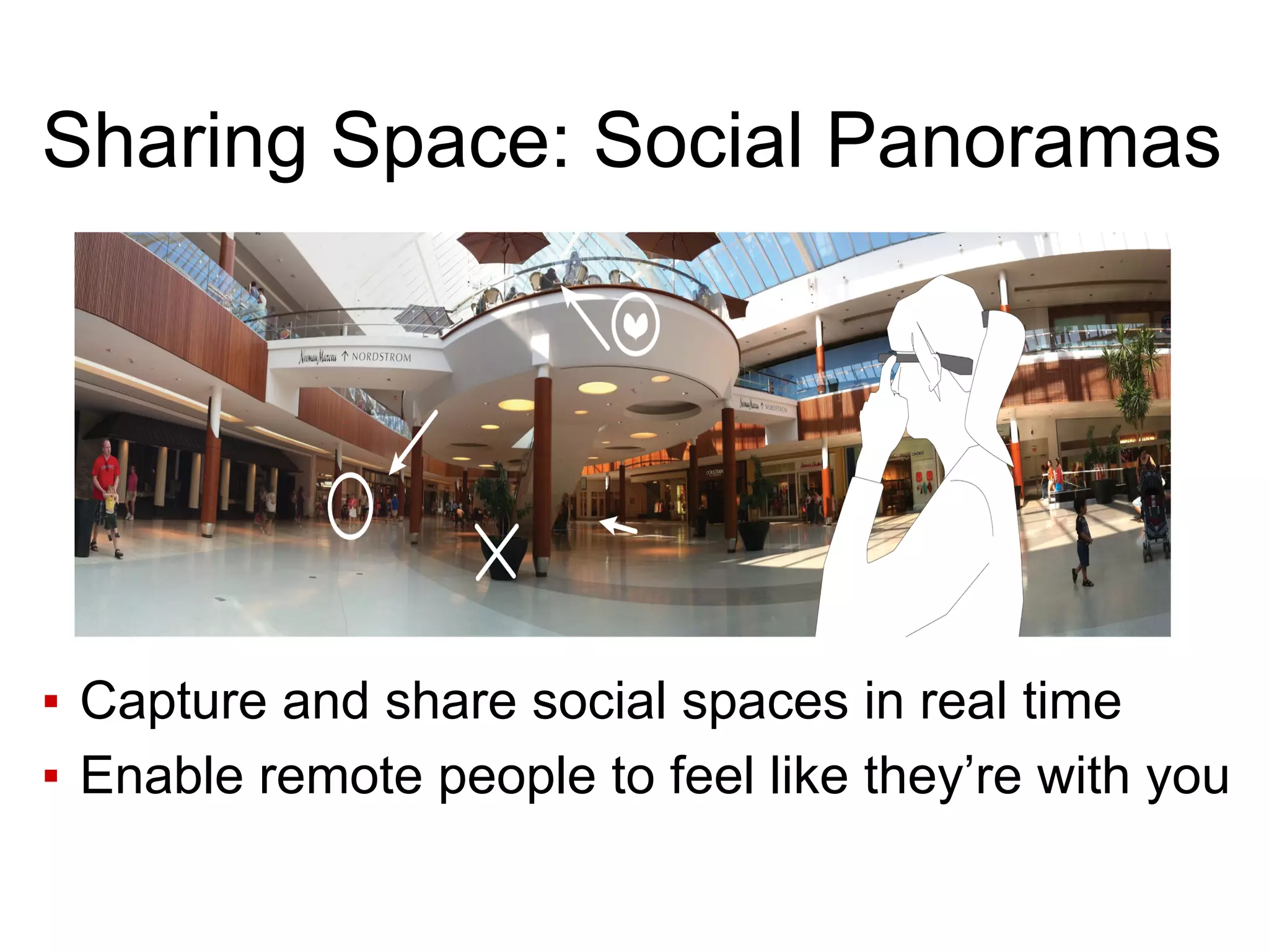 Sharing Space: Social Panoramas
▪ Capture and share social spaces in real time
▪ Enable remote people to feel like they’re with you
 