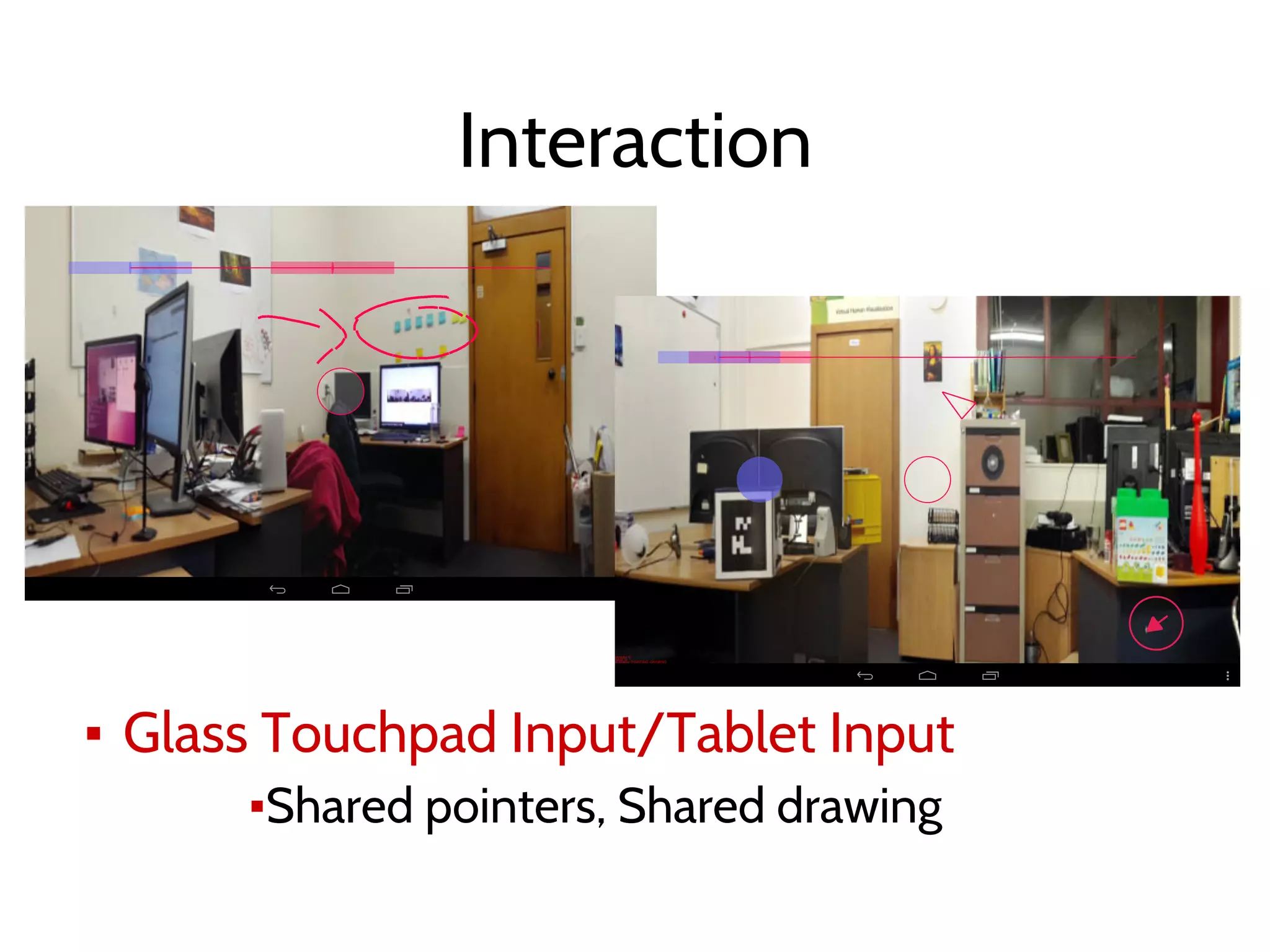 Interaction
▪ Glass Touchpad Input/Tablet Input
▪Shared pointers, Shared drawing
 