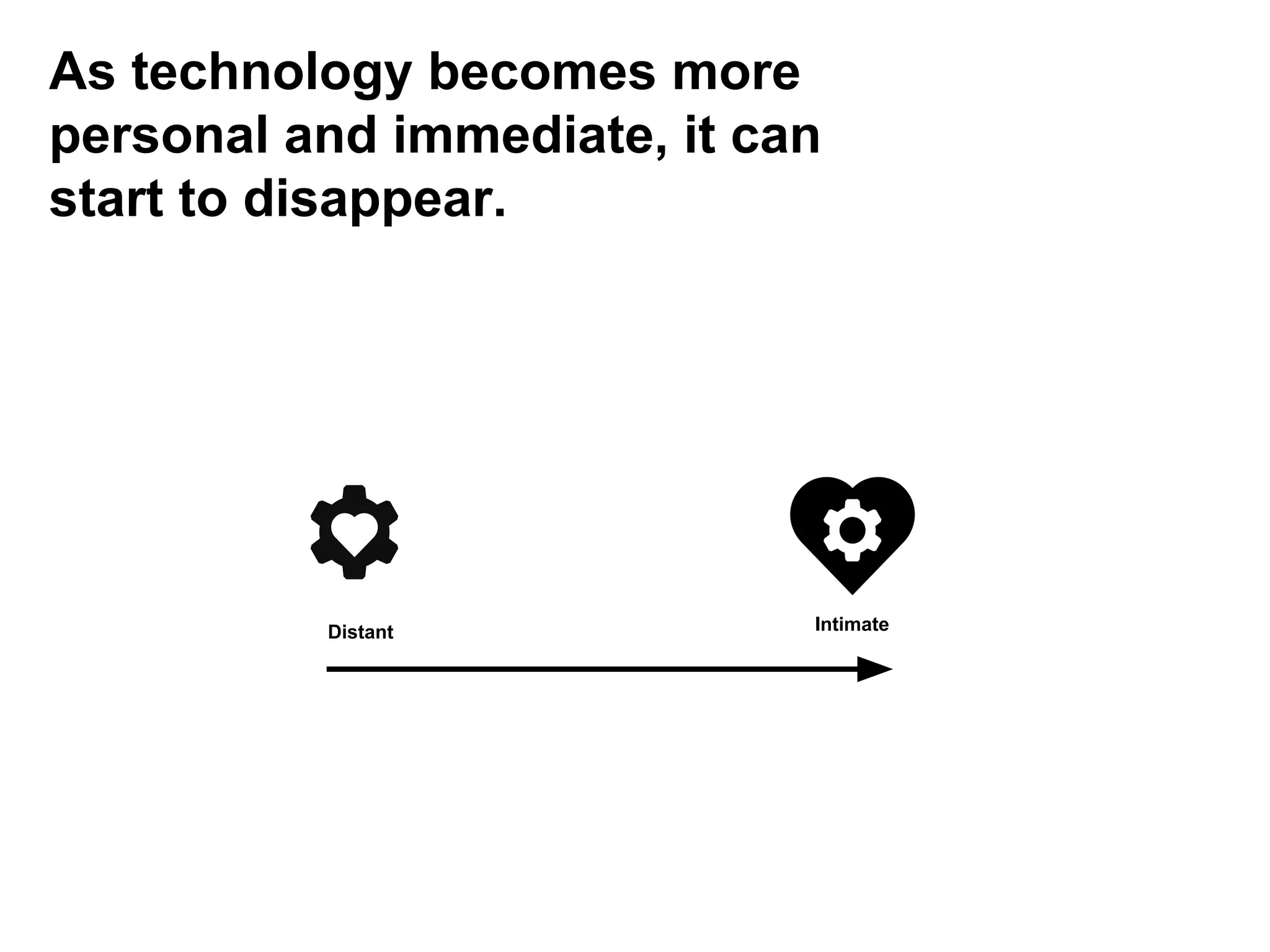 As technology becomes more
personal and immediate, it can
start to disappear.
Distant Intimate
 