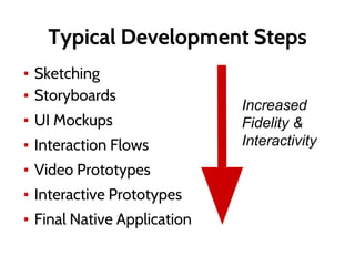 Typical Development Steps
▪ Sketching
▪ Storyboards
▪ UI Mockups
▪ Interaction Flows
▪ Video Prototypes
▪ Interactive Prototypes
▪ Final Native Application
Increased
Fidelity &
Interactivity
 