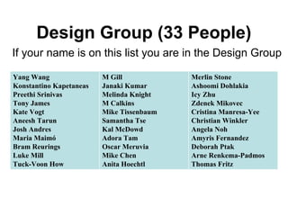 Design Group (33 People)
If your name is on this list you are in the Design Group
Yang Wang
Konstantino Kapetaneas
Preethi Srinivas
Tony James
Kate Vogt
Aneesh Tarun
Josh Andres
Maria Maimó
Bram Reurings
Luke Mill
Tuck-Voon How
M Gill
Janaki Kumar
Melinda Knight
M Calkins
Mike Tissenbaum
Samantha Tse
Kal McDowd
Adora Tam
Oscar Meruvia
Mike Chen
Anita Hoechtl
Merlin Stone
Ashoomi Dohlakia
Icy Zhu
Zdenek Mikovec
Cristina Manresa-Yee
Christian Winkler
Angela Noh
Amyris Fernandez
Deborah Ptak
Arne Renkema-Padmos
Thomas Fritz
 