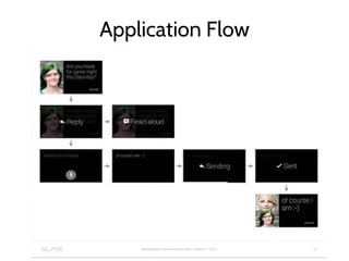 Application Flow
 