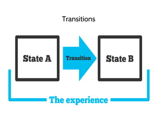 Transitions
 