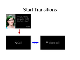 Start Transitions
 