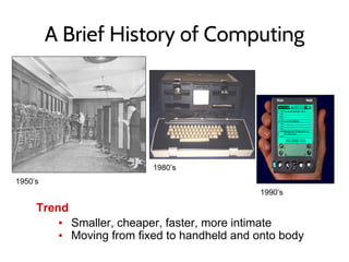 A Brief History of Computing
Trend
▪ Smaller, cheaper, faster, more intimate
▪ Moving from fixed to handheld and onto body
1950’s
1980’s
1990’s
 