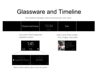 Glassware and Timeline
 