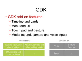▪ GDK add-on features
▪ Timeline and cards
▪ Menu and UI
▪ Touch pad and gesture
▪ Media (sound, camera and voice input)
GDK
 