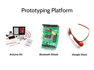 Prototyping Platform
Arduino Kit Bluetooth Shield Google Glass
 