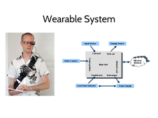Wearable System
 