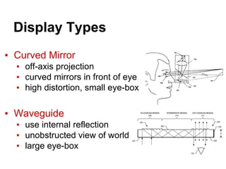 Display Types
▪ Curved Mirror
▪ off-axis projection
▪ curved mirrors in front of eye
▪ high distortion, small eye-box
▪ Waveguide
▪ use internal reflection
▪ unobstructed view of world
▪ large eye-box
 