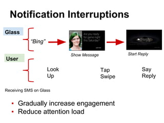 Notification Interruptions
▪ Gradually increase engagement
▪ Reduce attention load
Receiving SMS on Glass
“Bing”
Tap
Swipe
Glass
Show Message Start Reply
User
Look
Up
Say
Reply
 
