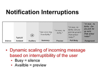 Notification Interruptions
▪ Dynamic scaling of incoming message
based on interruptibility of the user
▪ Busy = silence
▪ Availble = preview
 