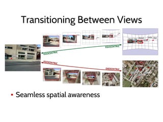 Transitioning Between Views
▪ Seamless spatial awareness
 